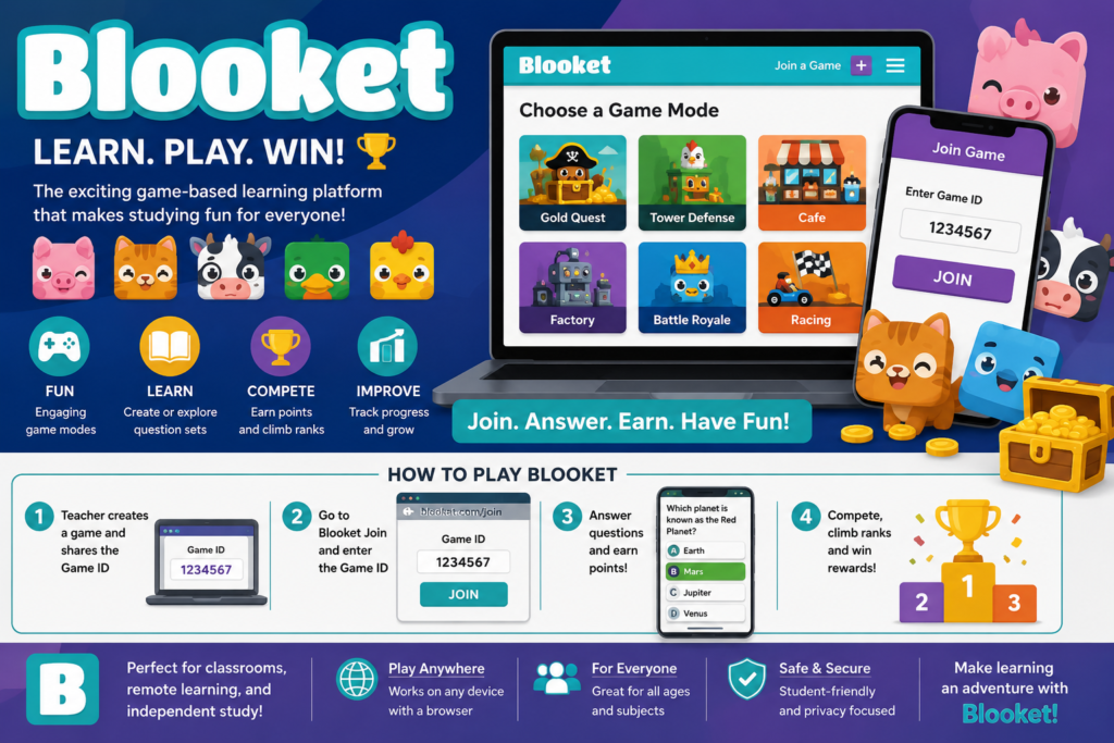 Blooket: Complete Guide to Blooket Join, Blooket Play, Blooket Login and Play Blooket in 2026 Blooket – Complete Guide