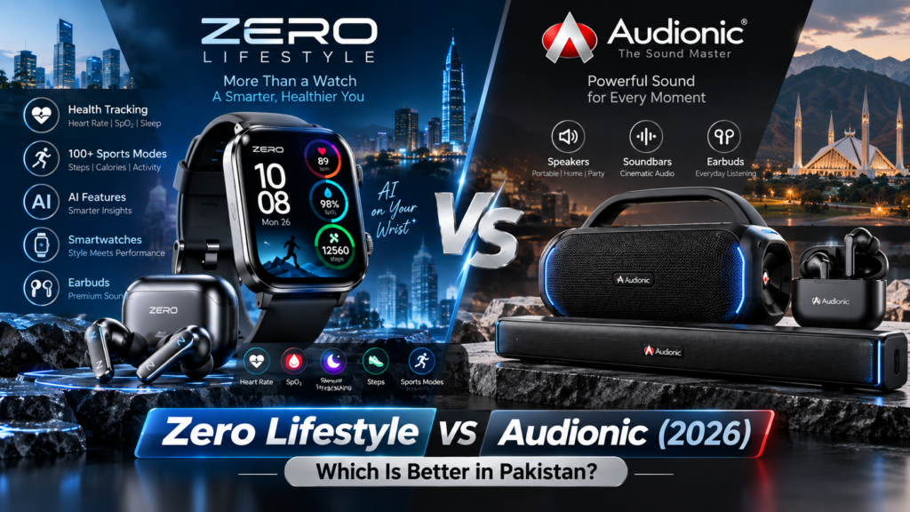Zero Lifestyle vs Audionic (2026)